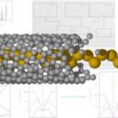 Scientists construct a stable one-dimensional metallic material