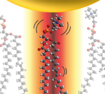 Watching molecules dance in real time
