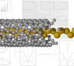Scientists construct a stable one-dimensional metallic material