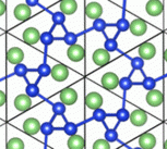 Simulation method identifies materials for better batteries