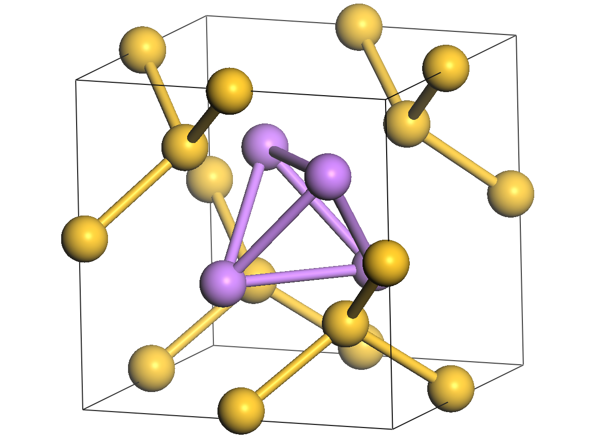 Lithiation of silicon via lithium Zintl-defect complexes from first principles
